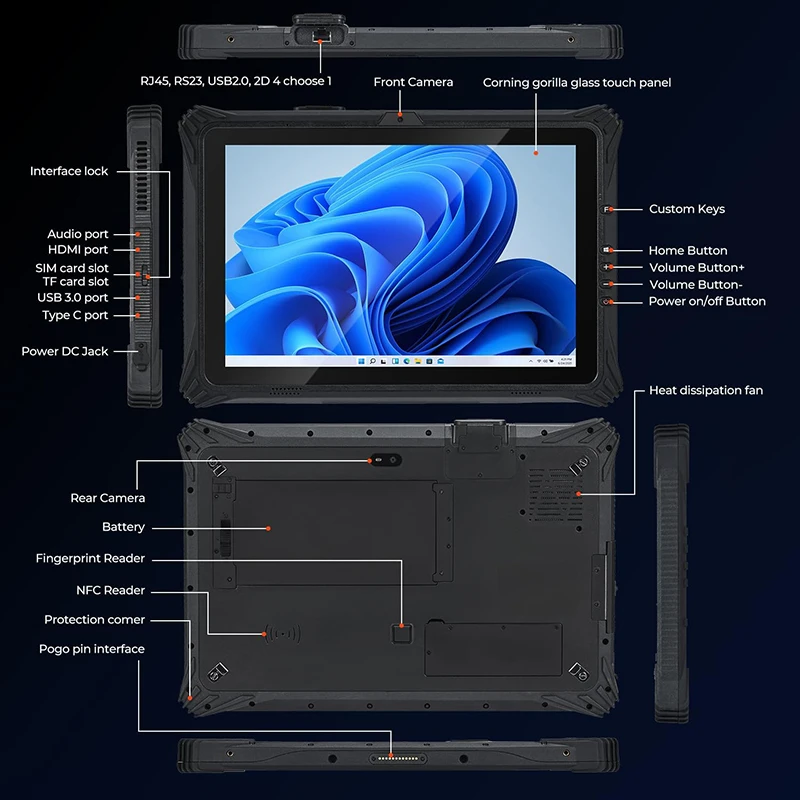 Industrial Laser Scanner - RUGLINE 12.2 Inch Rugged Tablet PC