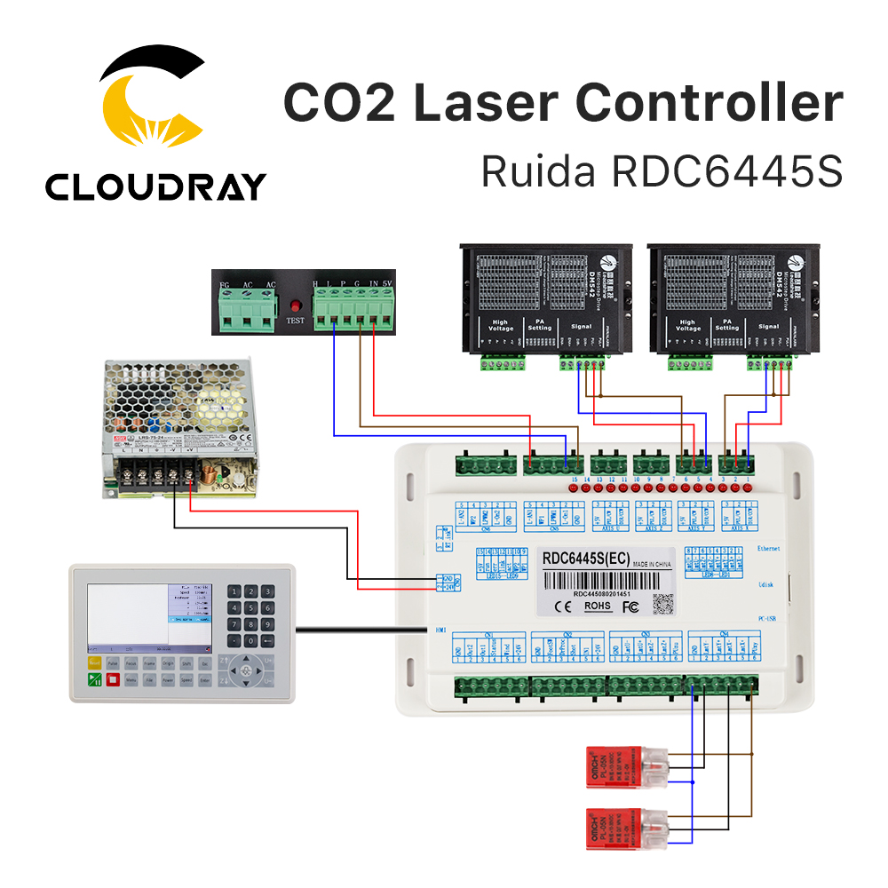 Ruida RDC6445 RDC6445G RDC6445 - Industrial Laser Sensor recension och pris