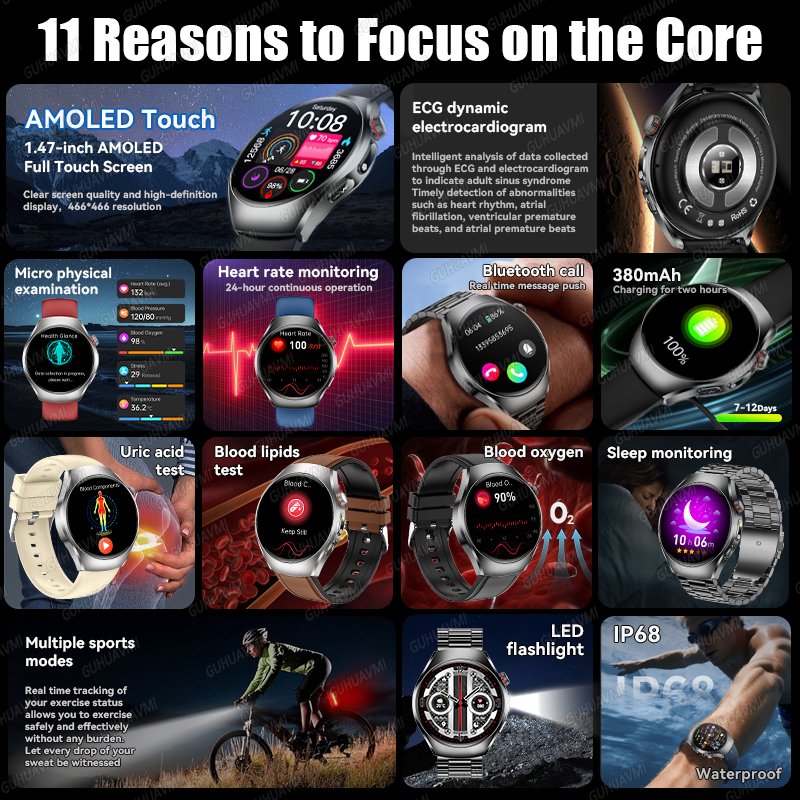 2026 New Accurate Body Health  - Industrial Laser Sensor recension och pris