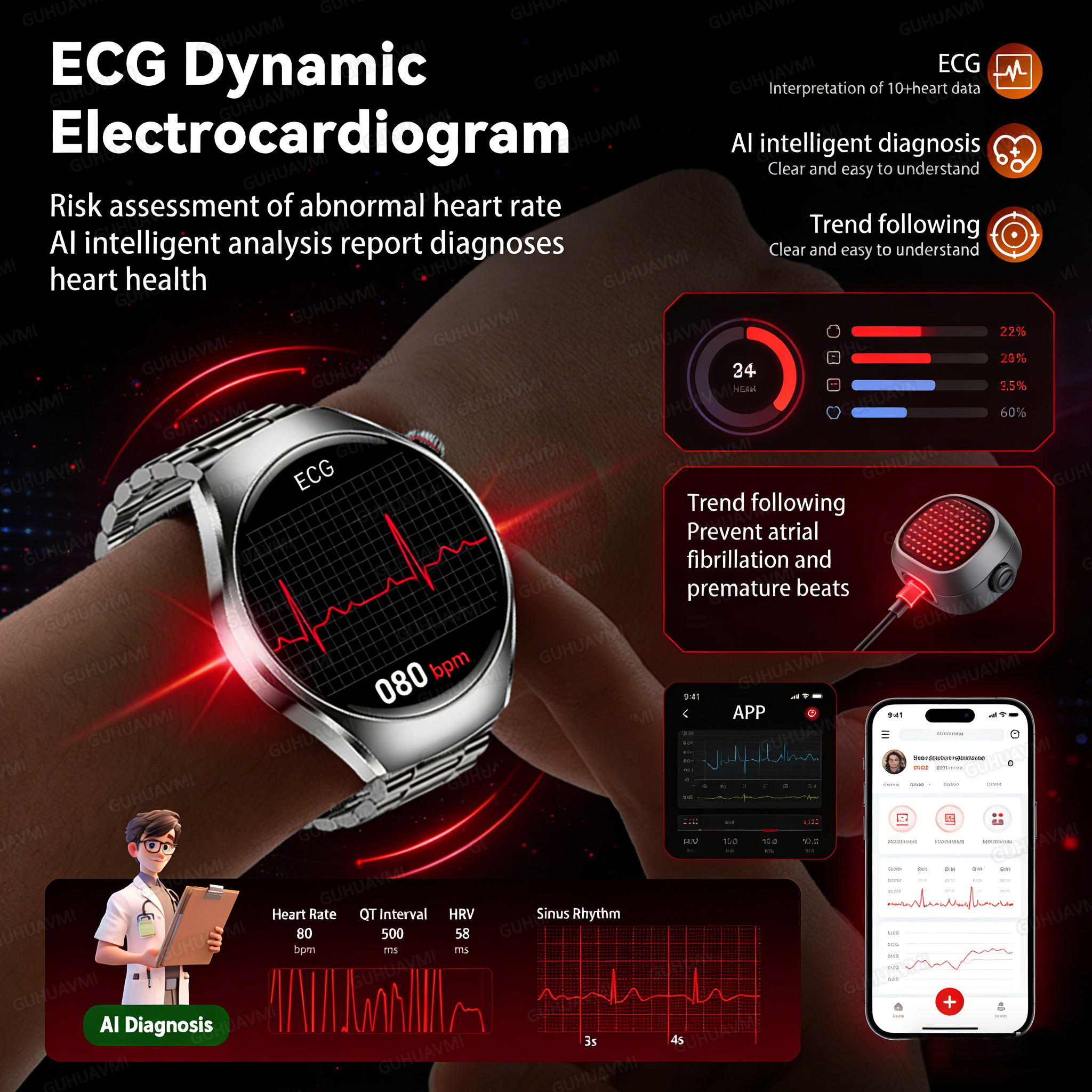 2026 New Accurate Body Health  - Industrial Laser Sensor recension och pris