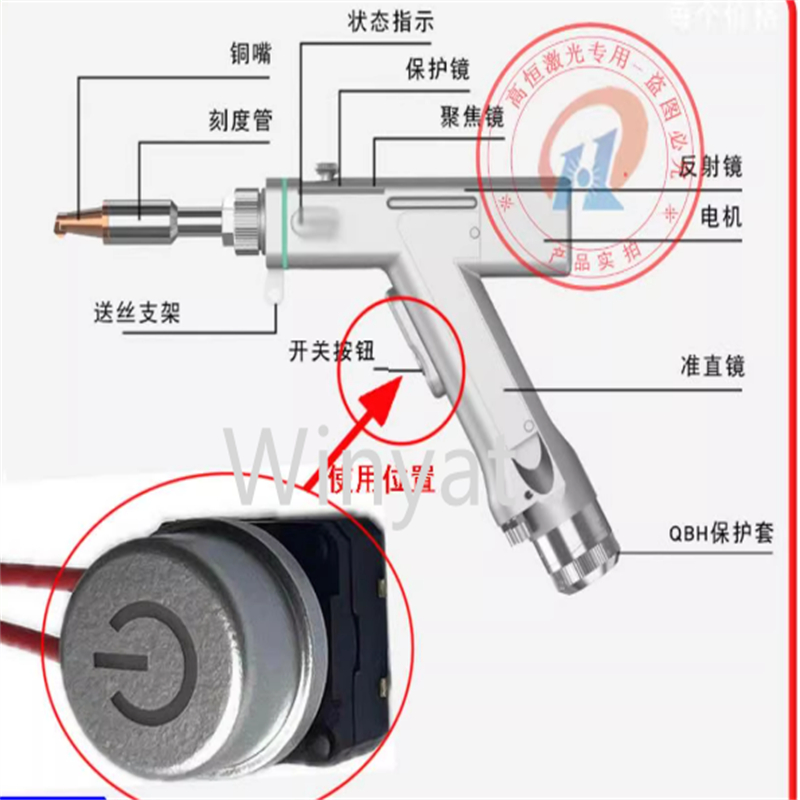 2pcs XC28 Two-footed push-butt - Industrial Laser Blaster recension och pris