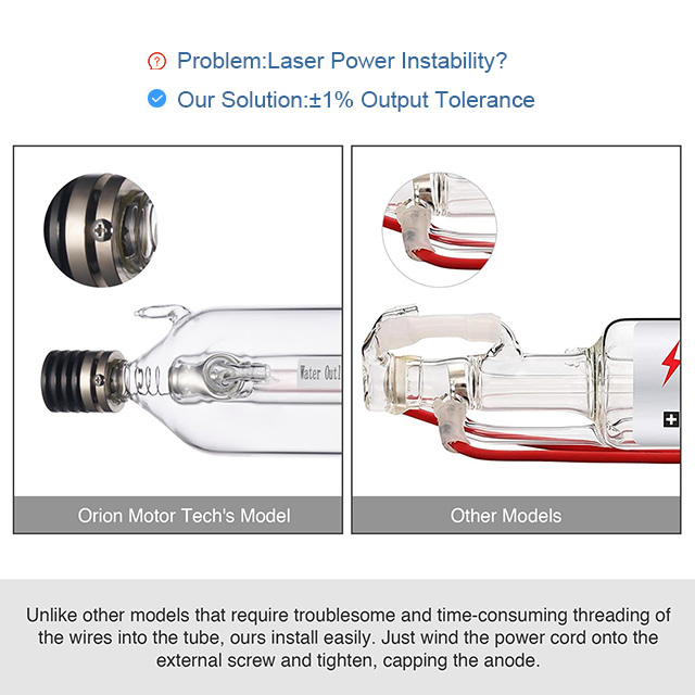Yongli High-Power CO2 Laser Tu - Industrial Laser Cutting Machines recension och pris