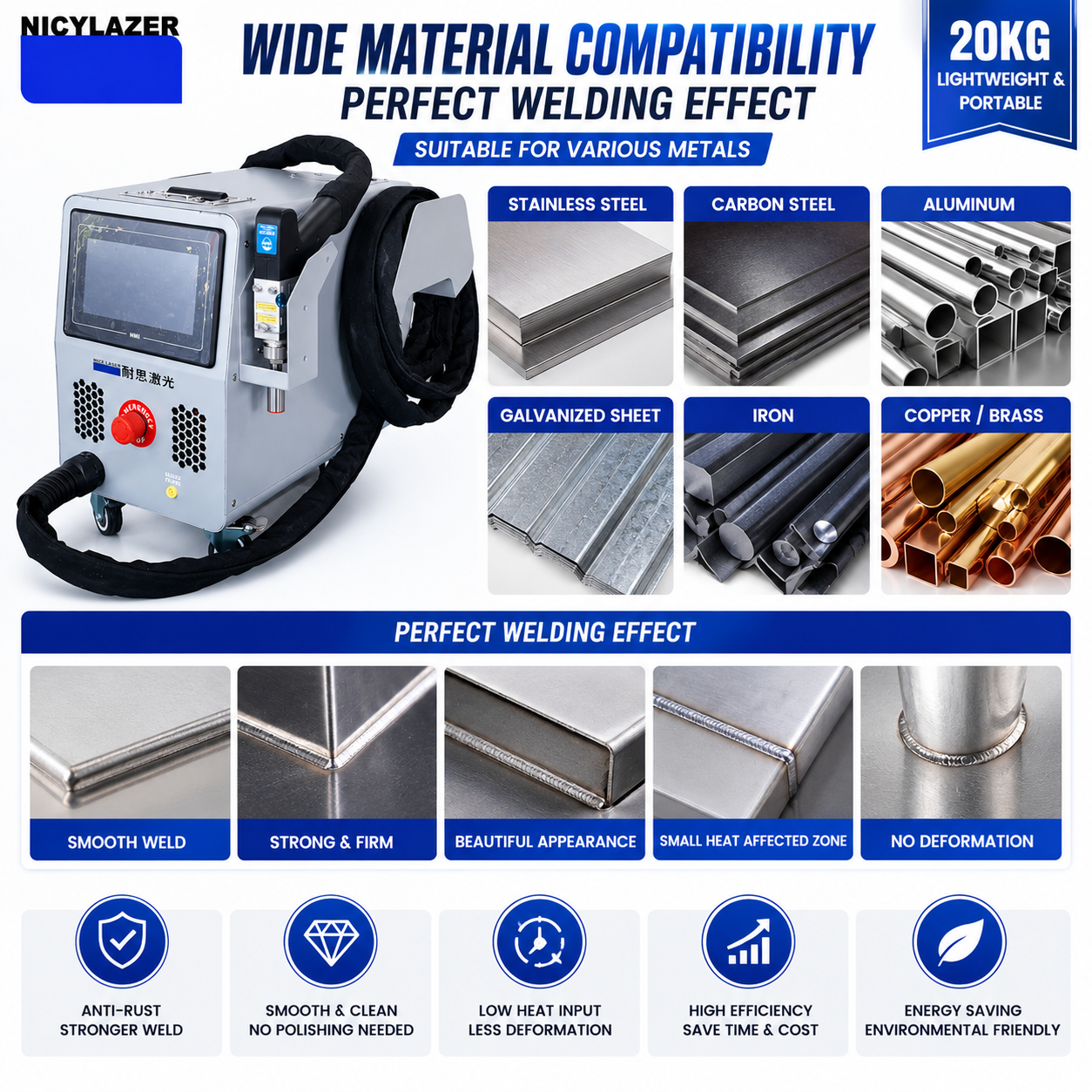 800W Air Cooled Handheld Fiber - Industrial Laser Welder Constant recension och pris