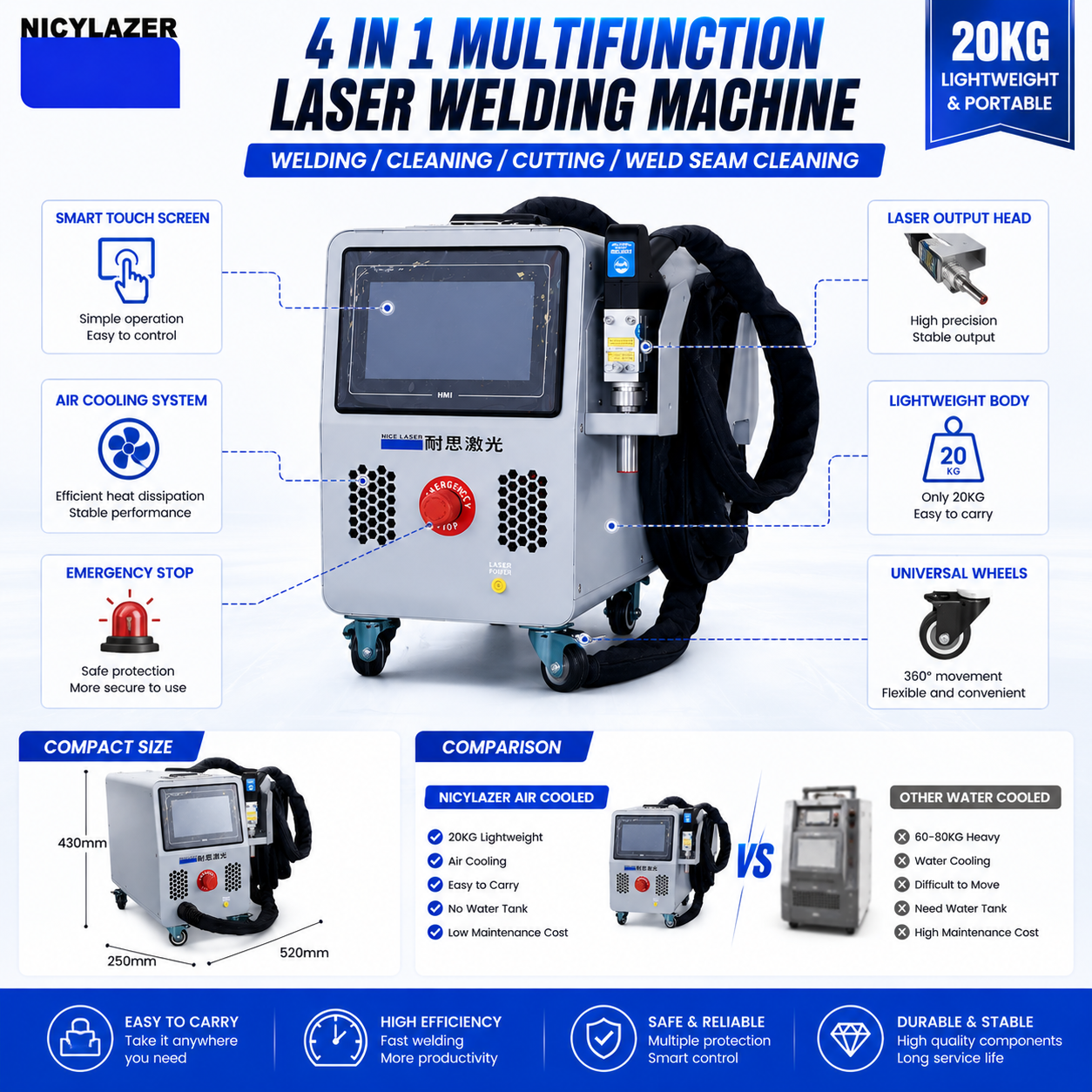 800W Air Cooled Handheld Fiber - Industrial Laser Welder Constant recension och pris