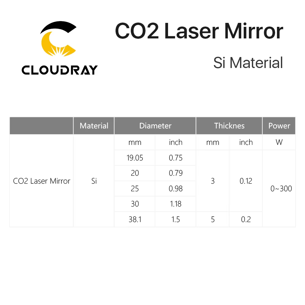 Cloudray Co2 Laser Si reflecti - Co2 Laser Mirror recension och pris