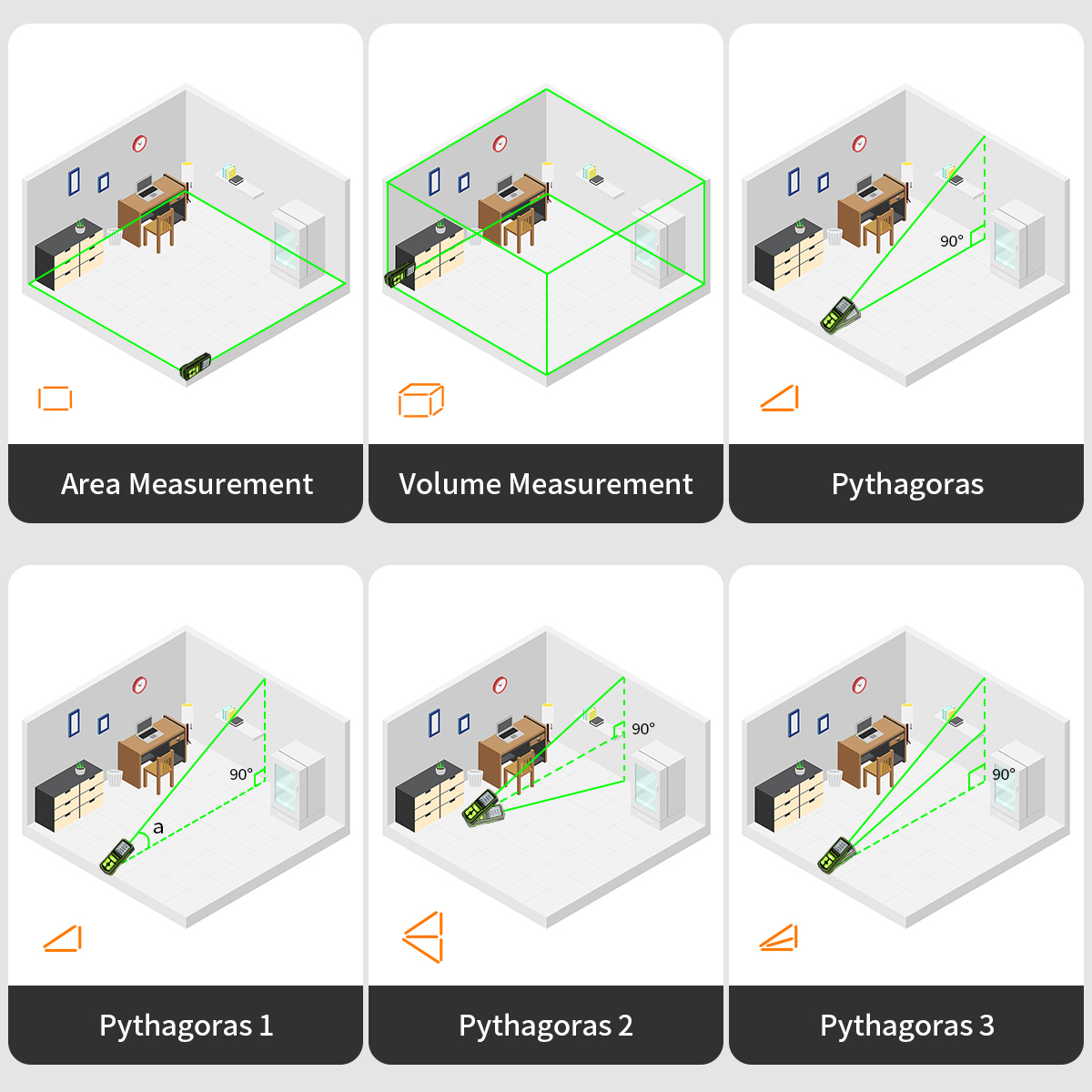 Huepar Laser Rangefinder Digit - Industrial Laser Sensor recension och pris