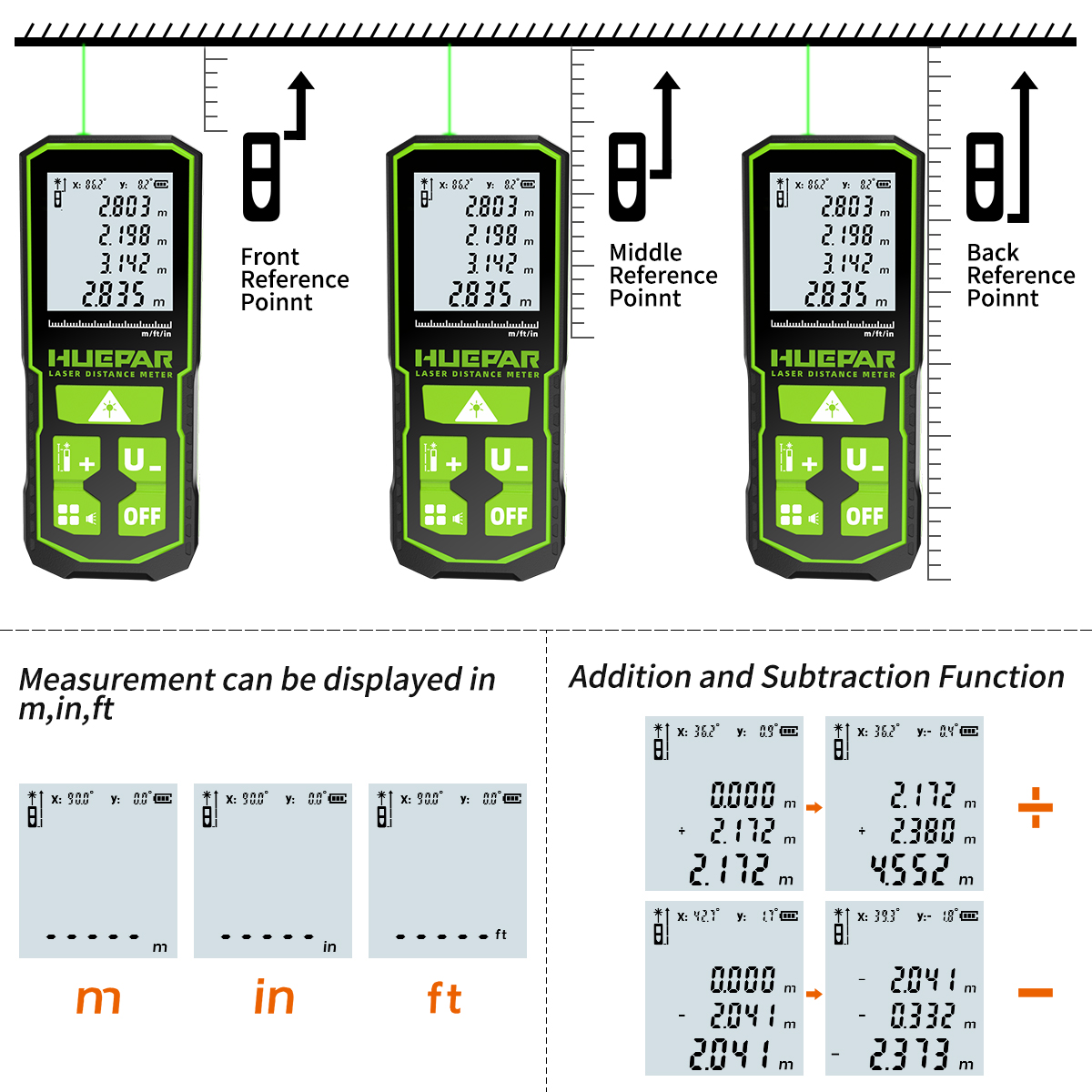 Huepar Laser Rangefinder Digit - Industrial Laser Sensor recension och pris