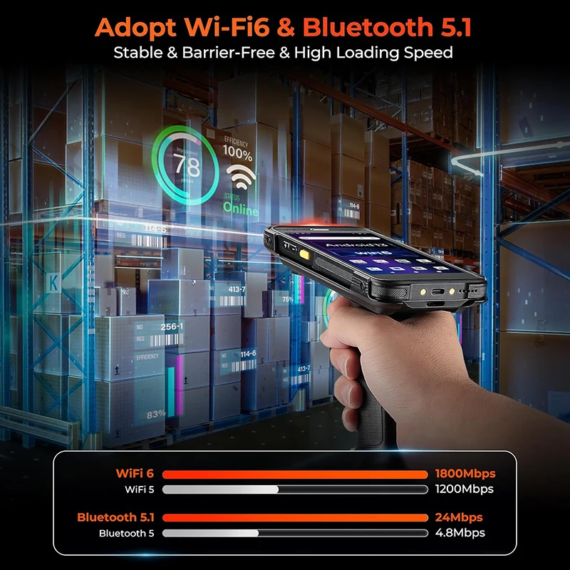 5.5 Inch Android Industrial Ha - Industrial Laser Scanner recension och pris