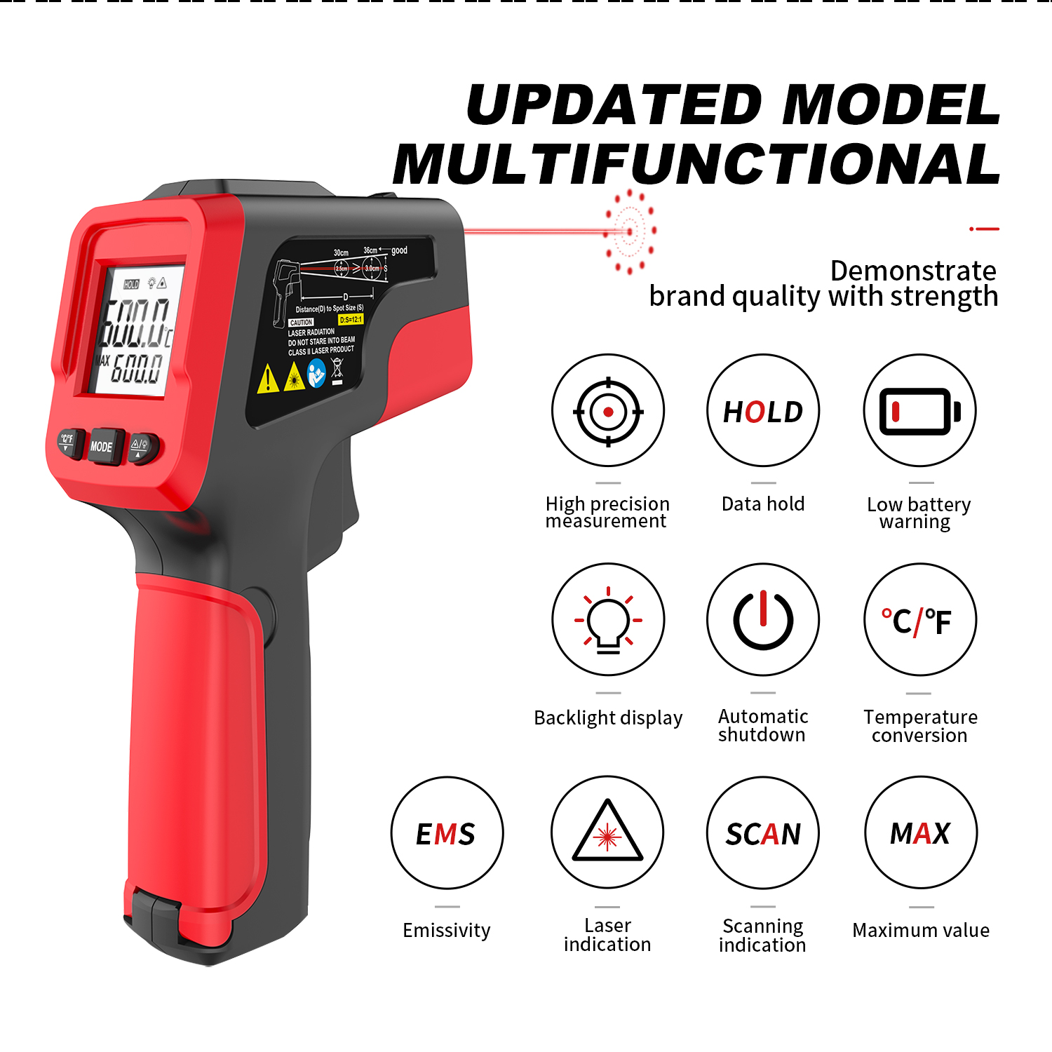 Infrared Thermometer Gun Home  - Industrial Laser Blaster recension och pris