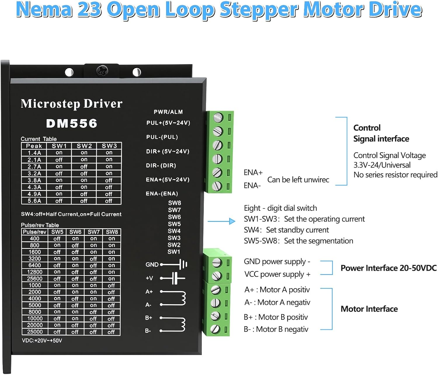 3 Axis CNC Controller Kit Nema - Stepper Driver Cnc recension och pris