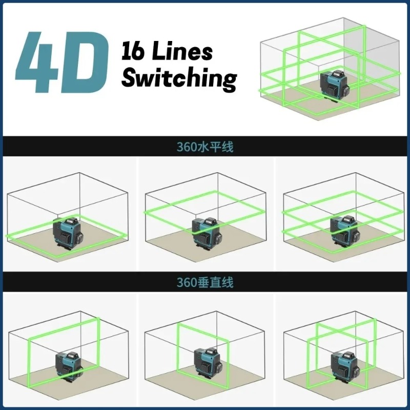Makita 16 Line High Precision  - Industrial Laser Alignment recension och pris