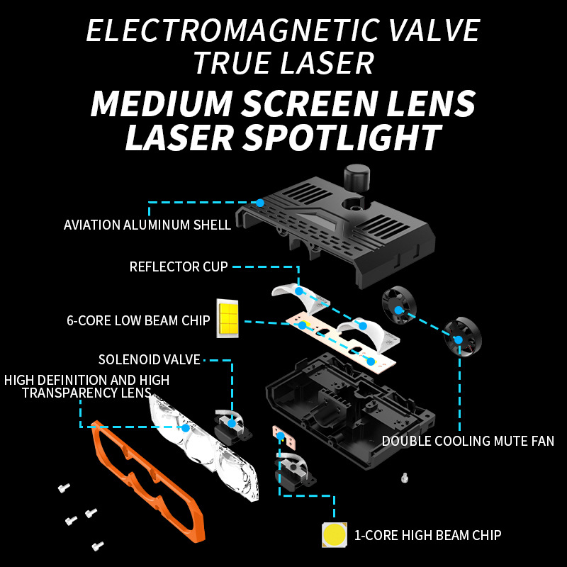 200W 3-Eye Lens High Power Las - Laser Focus Lens recension och pris