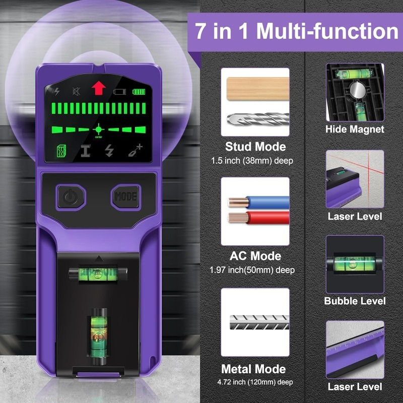 Stud Finder Wall Scanner Stud  - Industrial Laser Scanner recension och pris