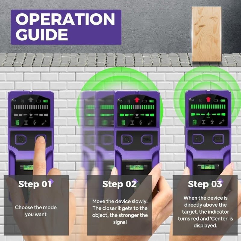 Stud Finder Wall Scanner Stud  - Industrial Laser Scanner recension och pris