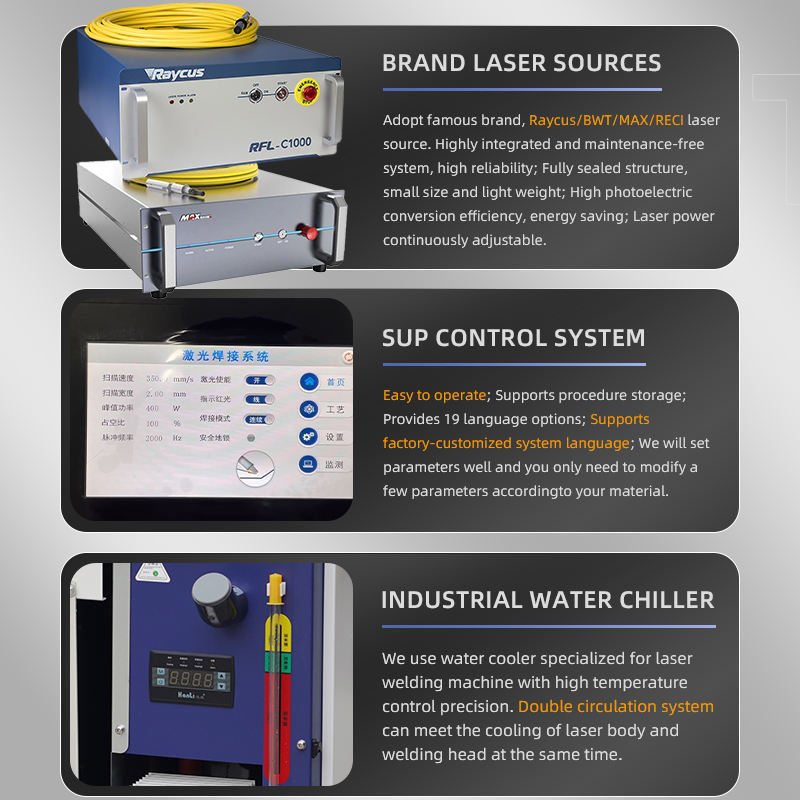 4 in 1 Double Wire Feed Laser  - Industrial Laser Welder Constant recension och pris