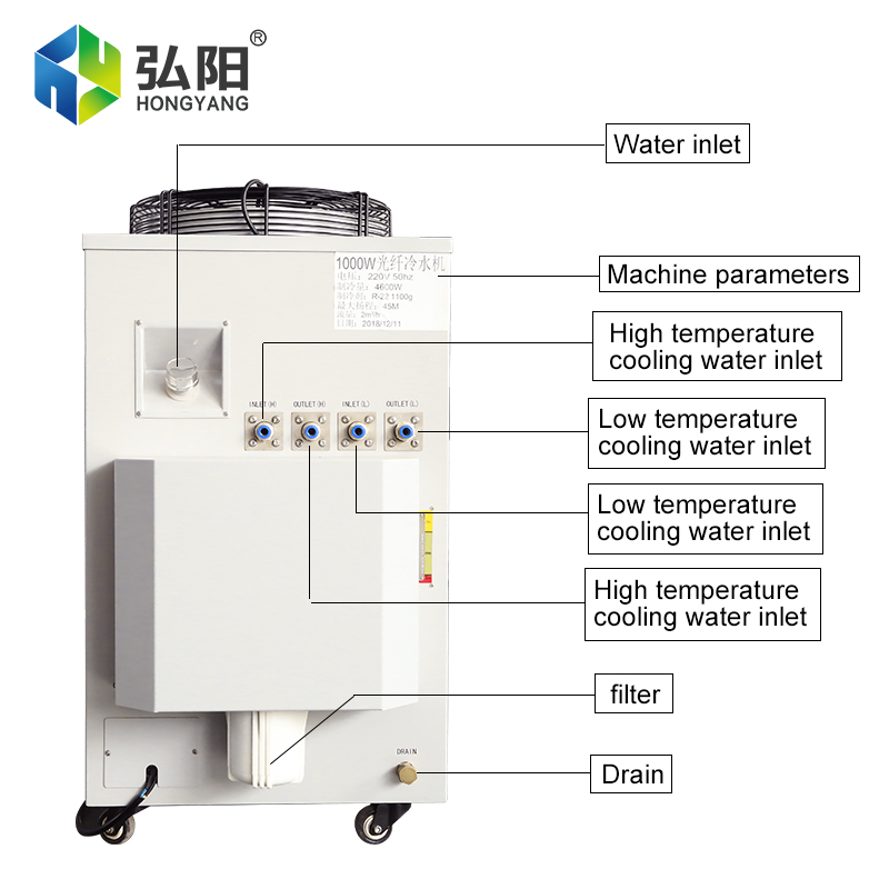 Laser Engraving Chiller Water  - Industrial Laser Welding Machine Youtube recension och pris