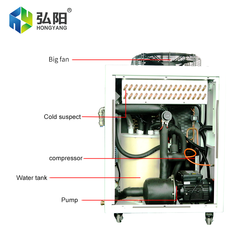 Laser Engraving Chiller Water  - Industrial Laser Welding Machine Youtube recension och pris